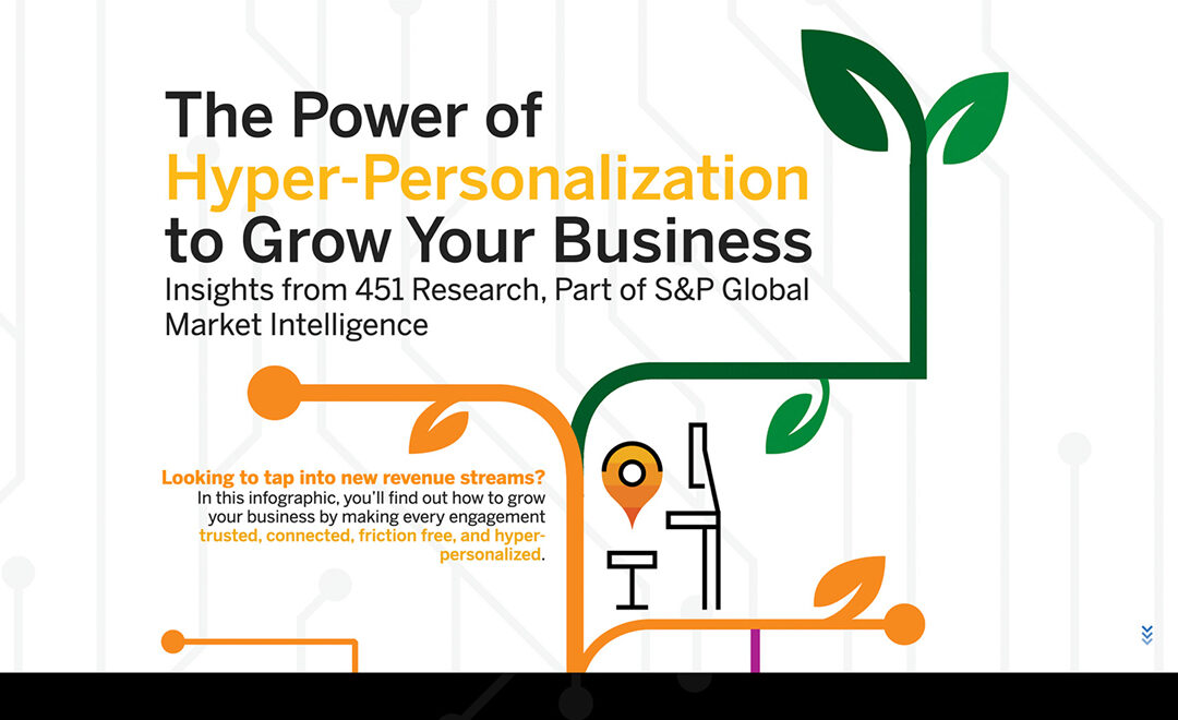 infographics-hyper-personalization
